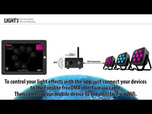 Carica e avvia il video nel visualizzatore di galleria, Eurolite freeDMX AP Wi-Fi Interface
