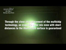 Cargar y reproducir el video en el visor de la galería, Eurolite LED TMH-7
